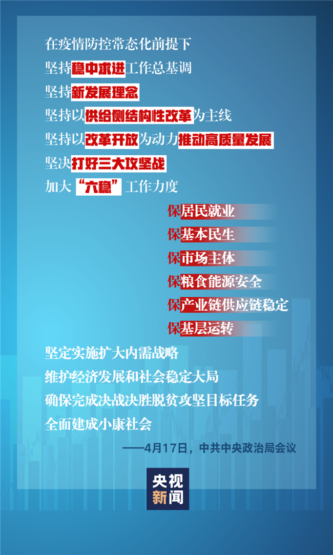 習(xí)近平經(jīng)濟(jì)發(fā)展新常態(tài)重大論斷，引領(lǐng)中國(guó)經(jīng)濟(jì)行穩(wěn)致遠(yuǎn)
