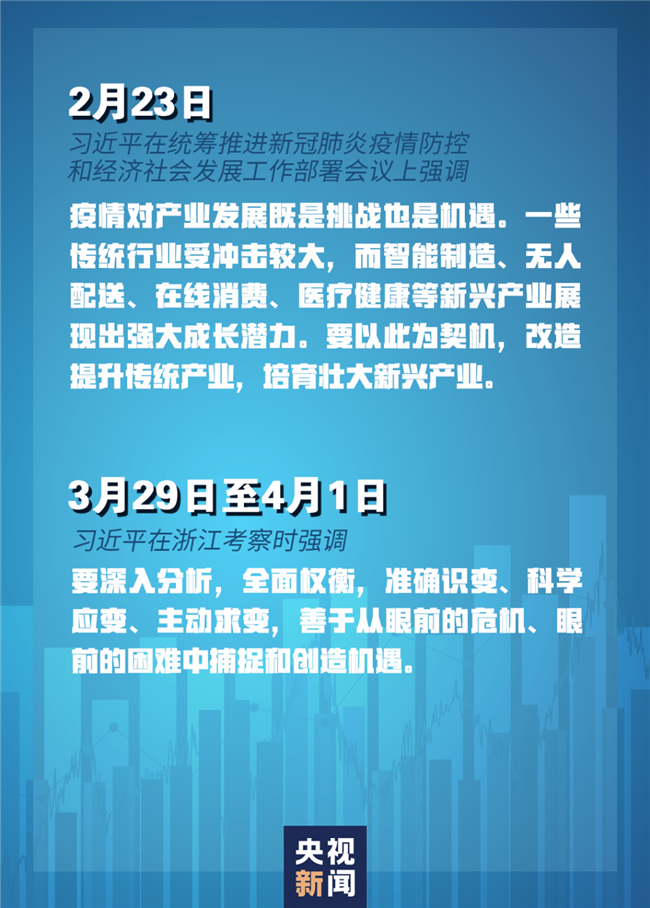 習(xí)近平經(jīng)濟(jì)發(fā)展新常態(tài)重大論斷，引領(lǐng)中國(guó)經(jīng)濟(jì)行穩(wěn)致遠(yuǎn)