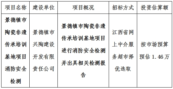 景德鎮(zhèn)市陶瓷非遺傳承培訓(xùn)基地項目消防安全檢測計劃公告